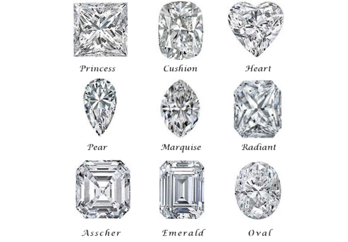 Wichtige Informationen vor dem Schmuck oder Juwelenkauf; Einige beliebte Arten von Diamanten, siehe Beispiele